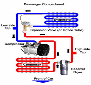 air conditioning picture