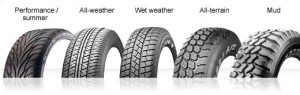 tyre-types